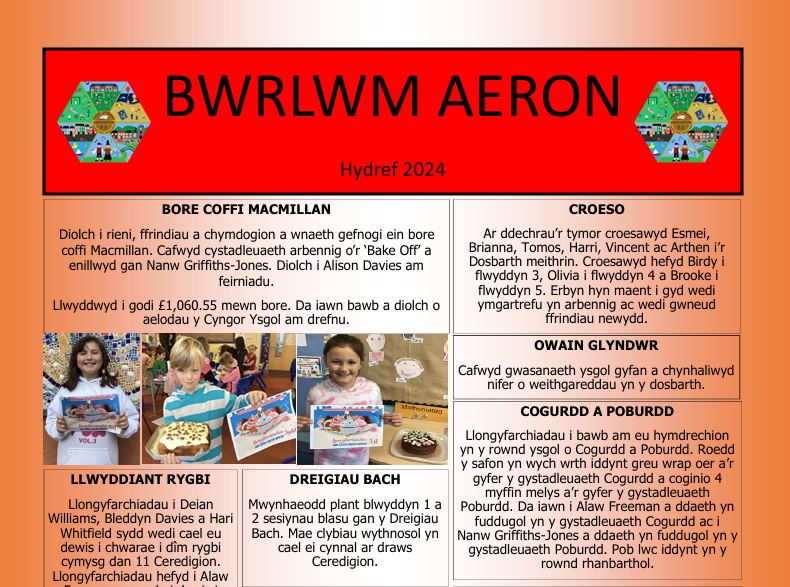 Bwrlwm Aeron Hydref 2024