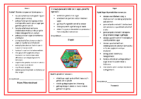 contract rhieni plant disgybl – cymraeg